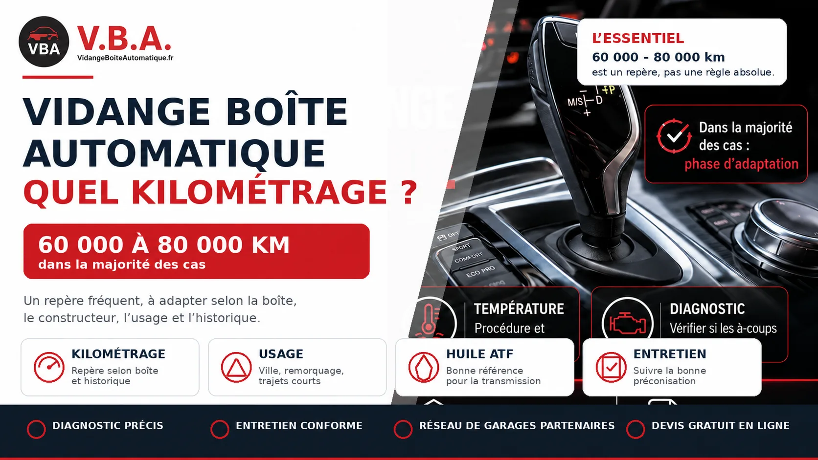 Vidange boîte automatique : quel kilométrage selon la marque – illustration