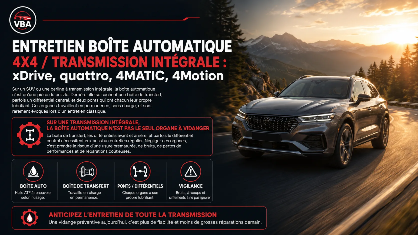 Vidange boîte auto 4x4 : xDrive, quattro, 4MATIC, 4Motion – illustration