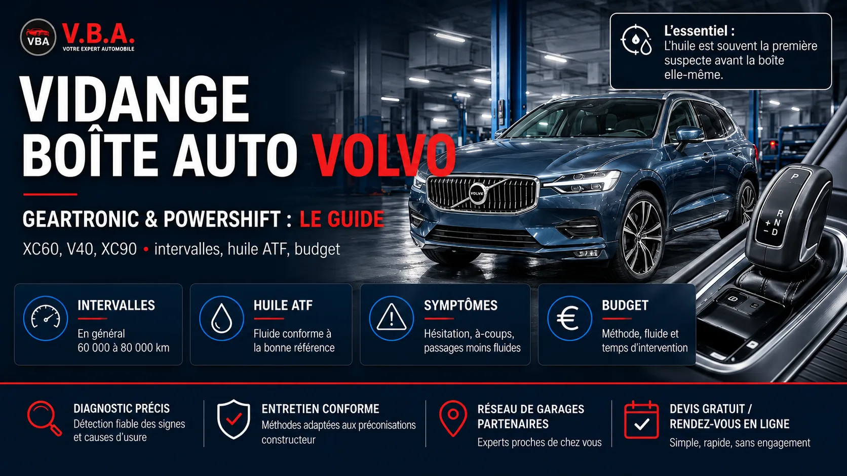 Vidange boîte auto Volvo Geartronic et Powershift : guide – illustration