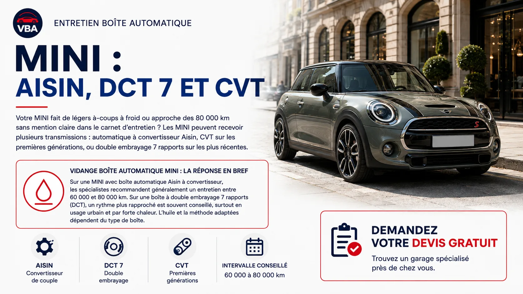 Vidange boîte automatique MINI : Aisin, DCT 7 et CVT – illustration