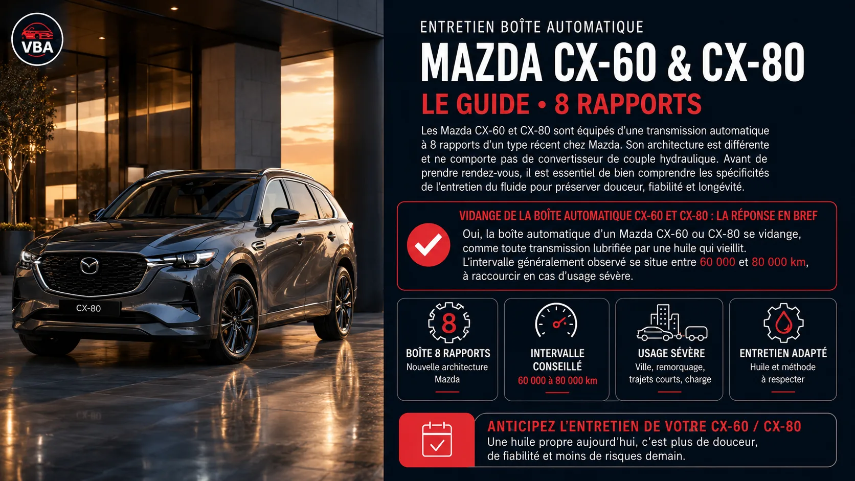 Vidange boîte automatique Mazda CX-60 et CX-80 : le guide – illustration
