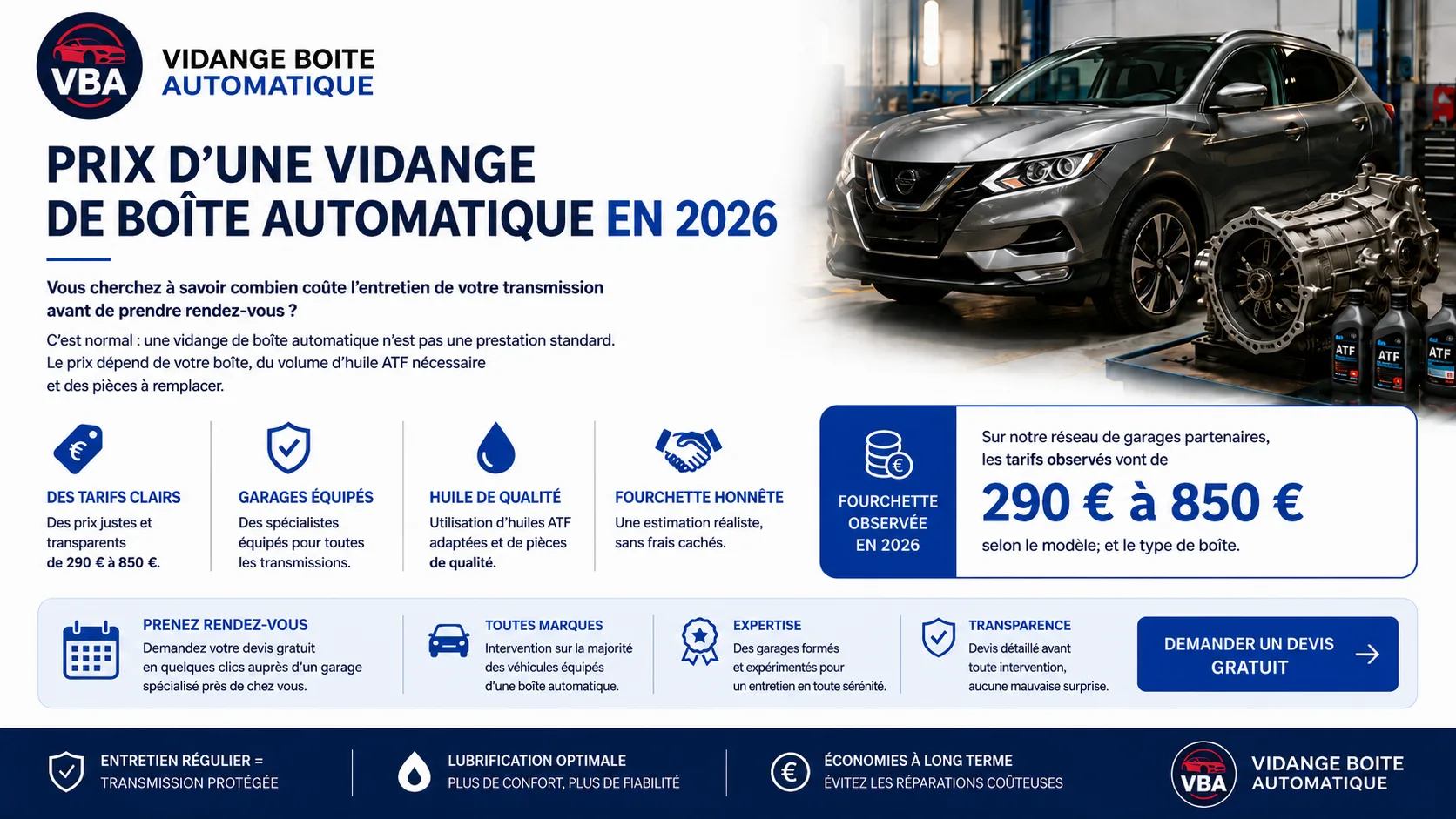 Prix vidange boîte automatique 2026 : tarifs par type de boîte – illustration