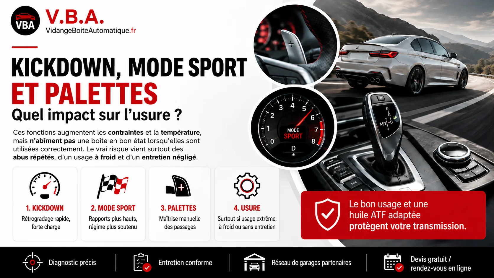 Kickdown, mode Sport et palettes : quel impact sur l'usure ? – illustration