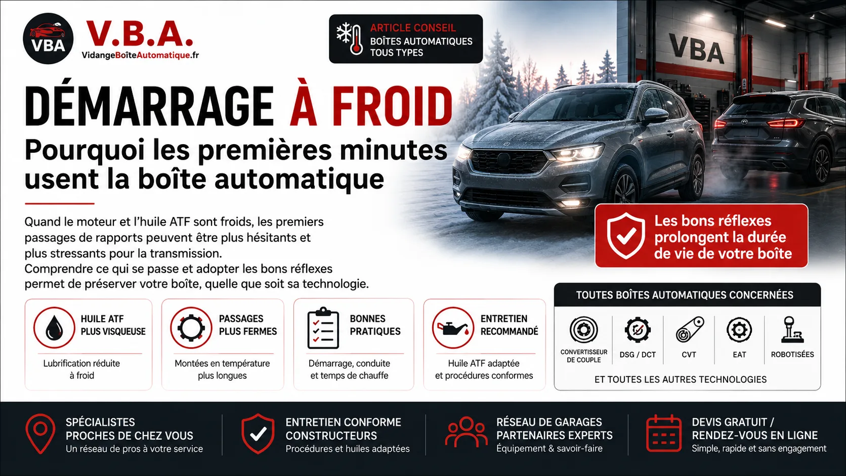 Démarrage à froid : pourquoi les premières minutes usent la boîte – illustration