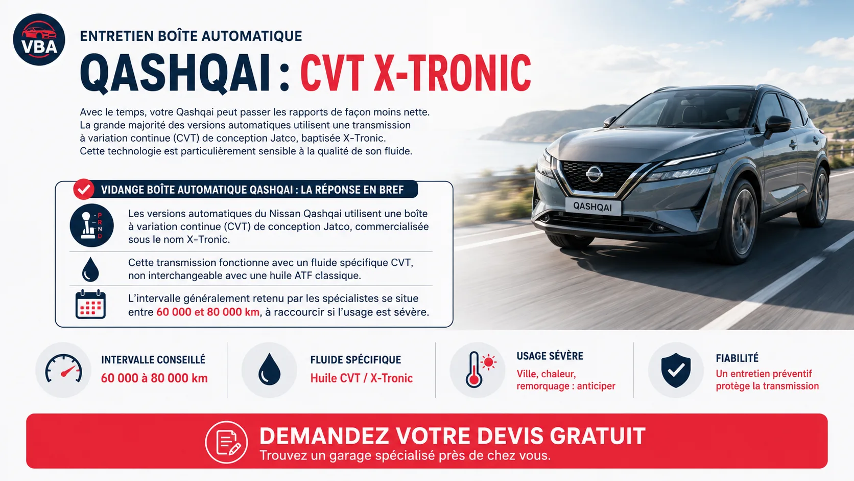 Vidange boîte automatique Qashqai : CVT X-Tronic et prix – illustration