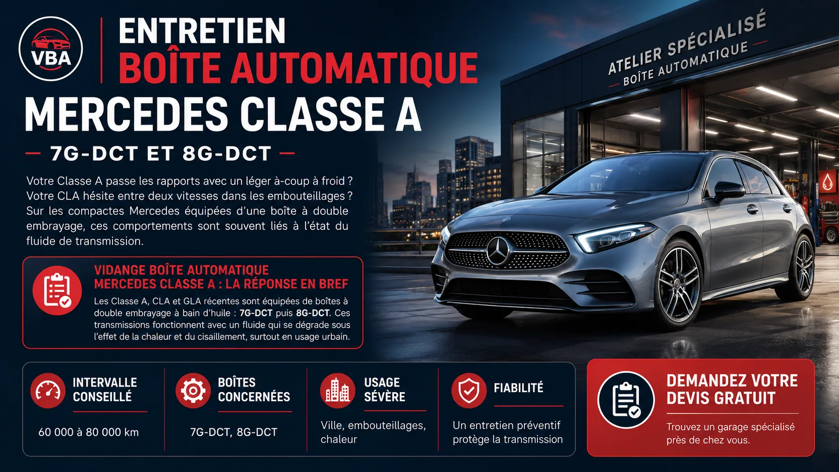 Vidange boîte automatique Mercedes Classe A : 7G et 8G-DCT – illustration