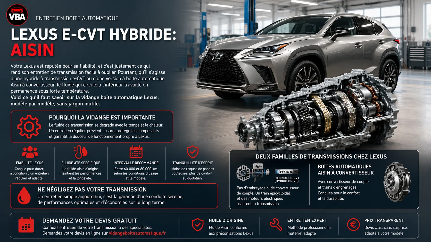 Vidange boîte automatique Lexus : e-CVT et Aisin par modèle – illustration