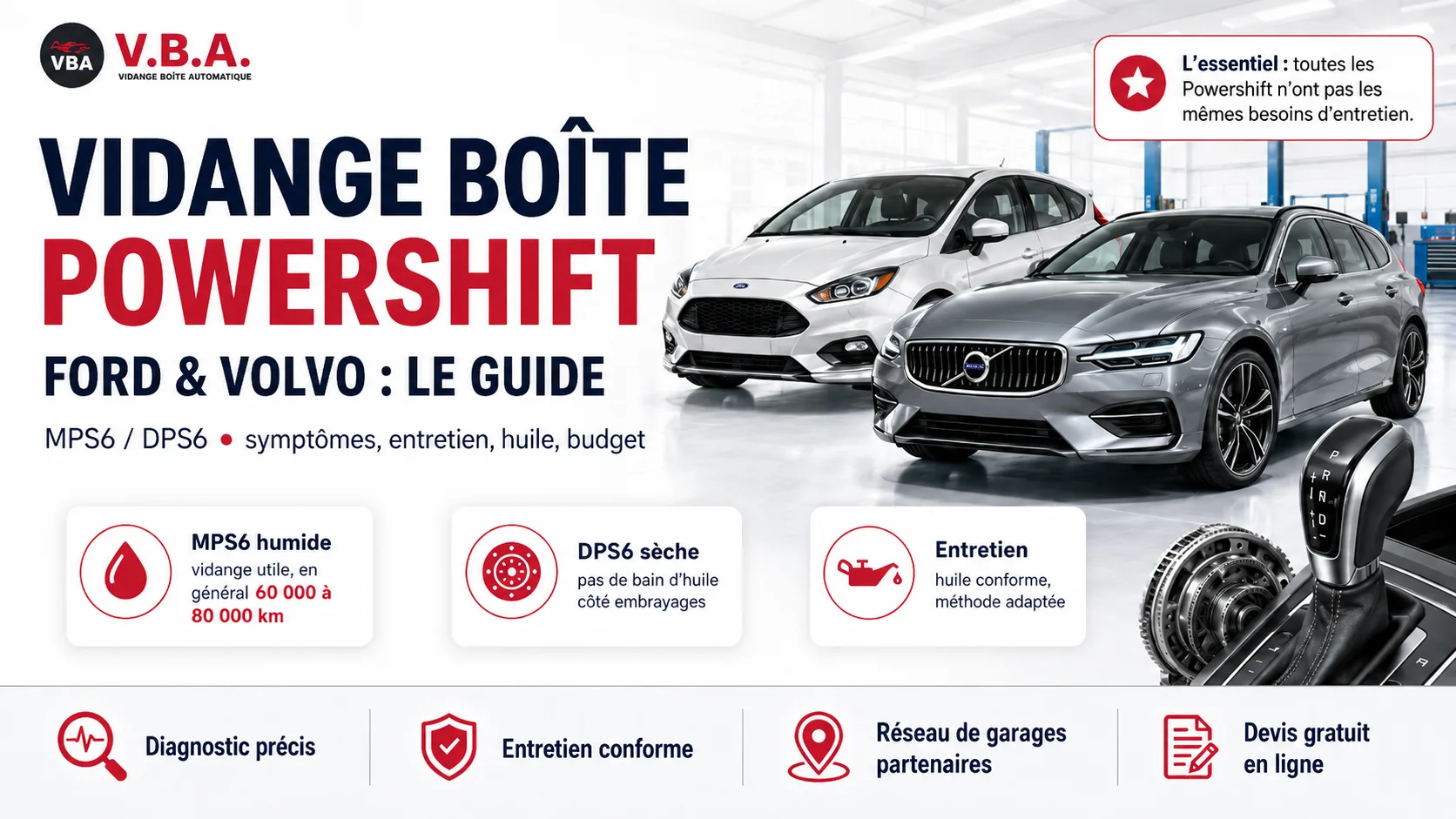 Vidange boîte Powershift Ford et Volvo : le guide complet – illustration