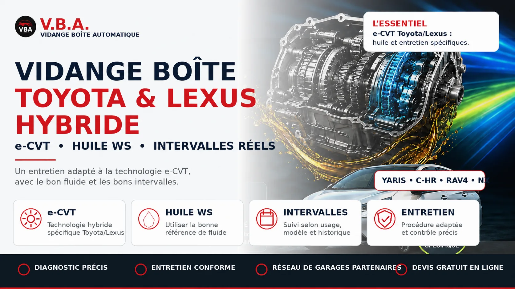 Vidange boîte automatique Toyota hybride : e-CVT et huile WS – illustration