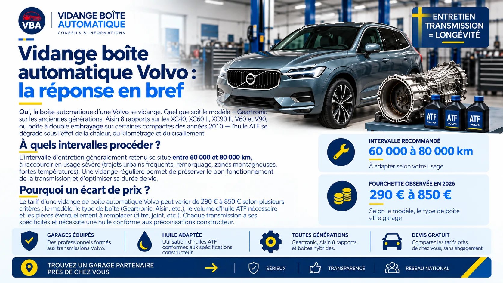 Vidange boîte automatique Volvo : Geartronic, Aisin, hybride