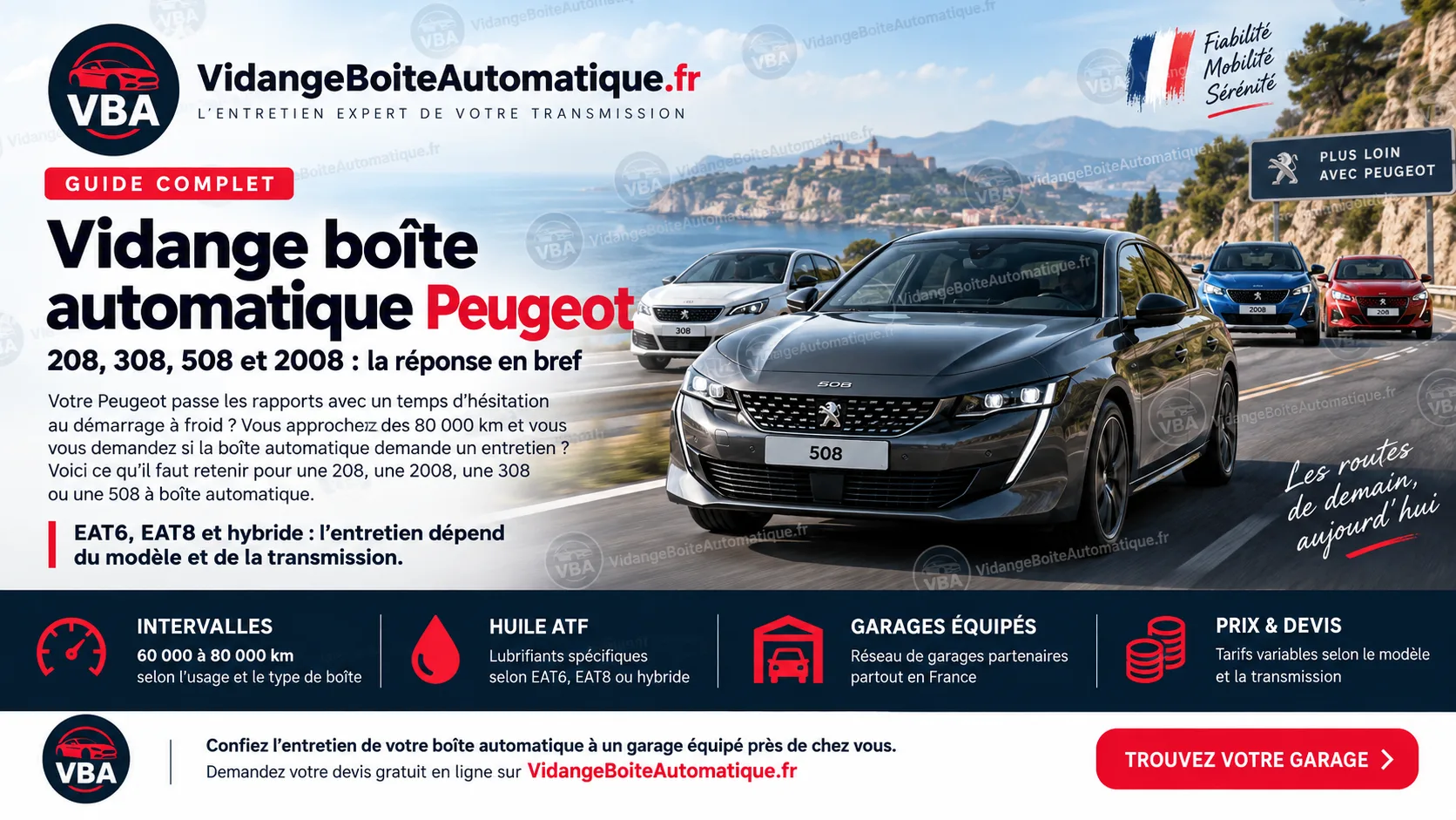 Vidange boîte automatique Peugeot : 208, 308, 508 et 2008 – illustration