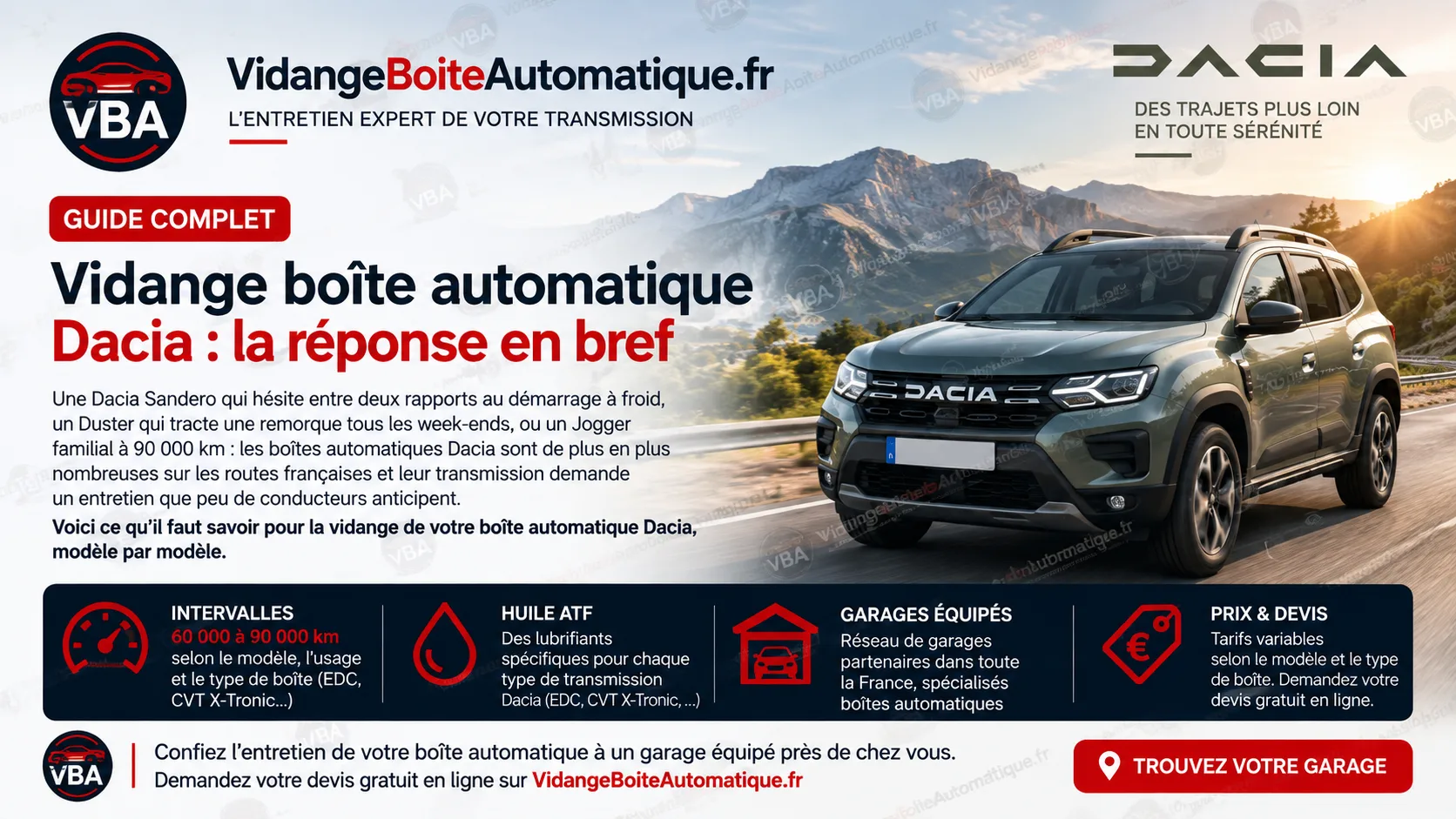 Vidange boîte automatique Dacia : Sandero, Duster, Jogger – illustration
